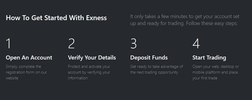 Exness Review 2025 2 Exness review - exness broker registration
